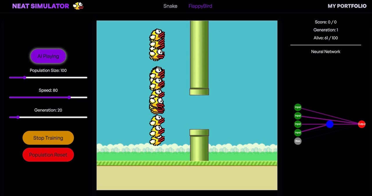 FlappyBird AI - NEAT