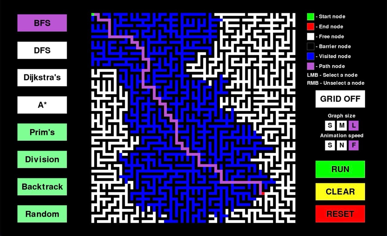 Pathfinding Visualizer