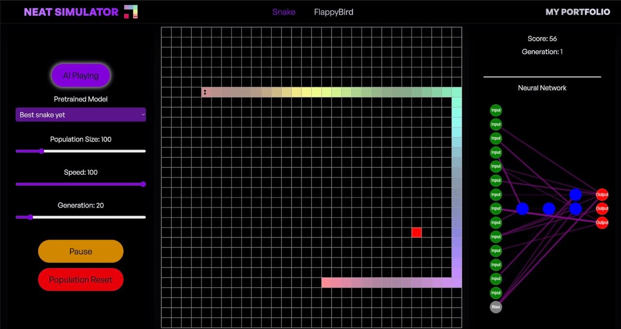 Snake AI - NEAT